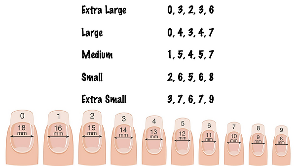 shapes sizing the nail bar x mel