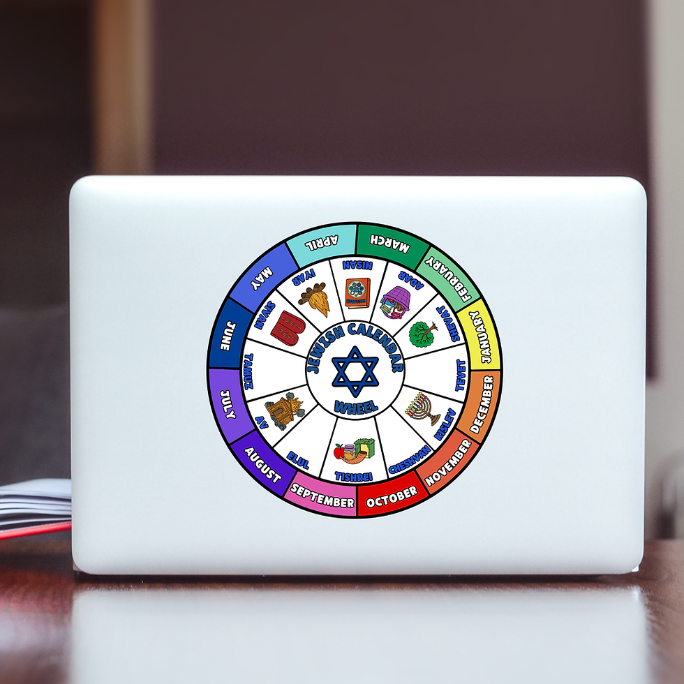 Thumbnail: Jewish Holiday Calendar Wheel