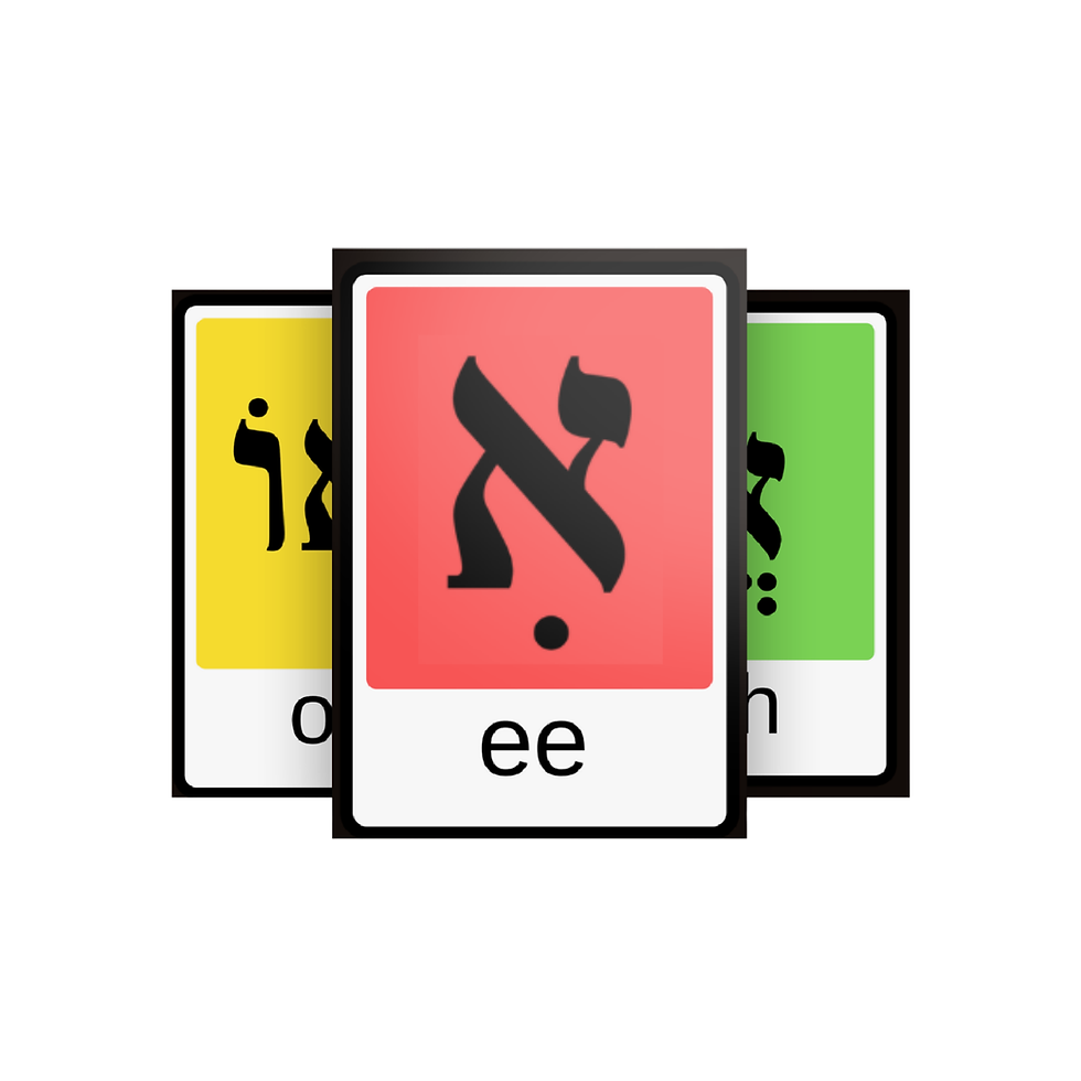 Hebrew Vowel Flashcards