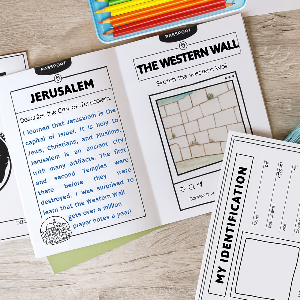 Thumbnail: Israel Discovery Pack