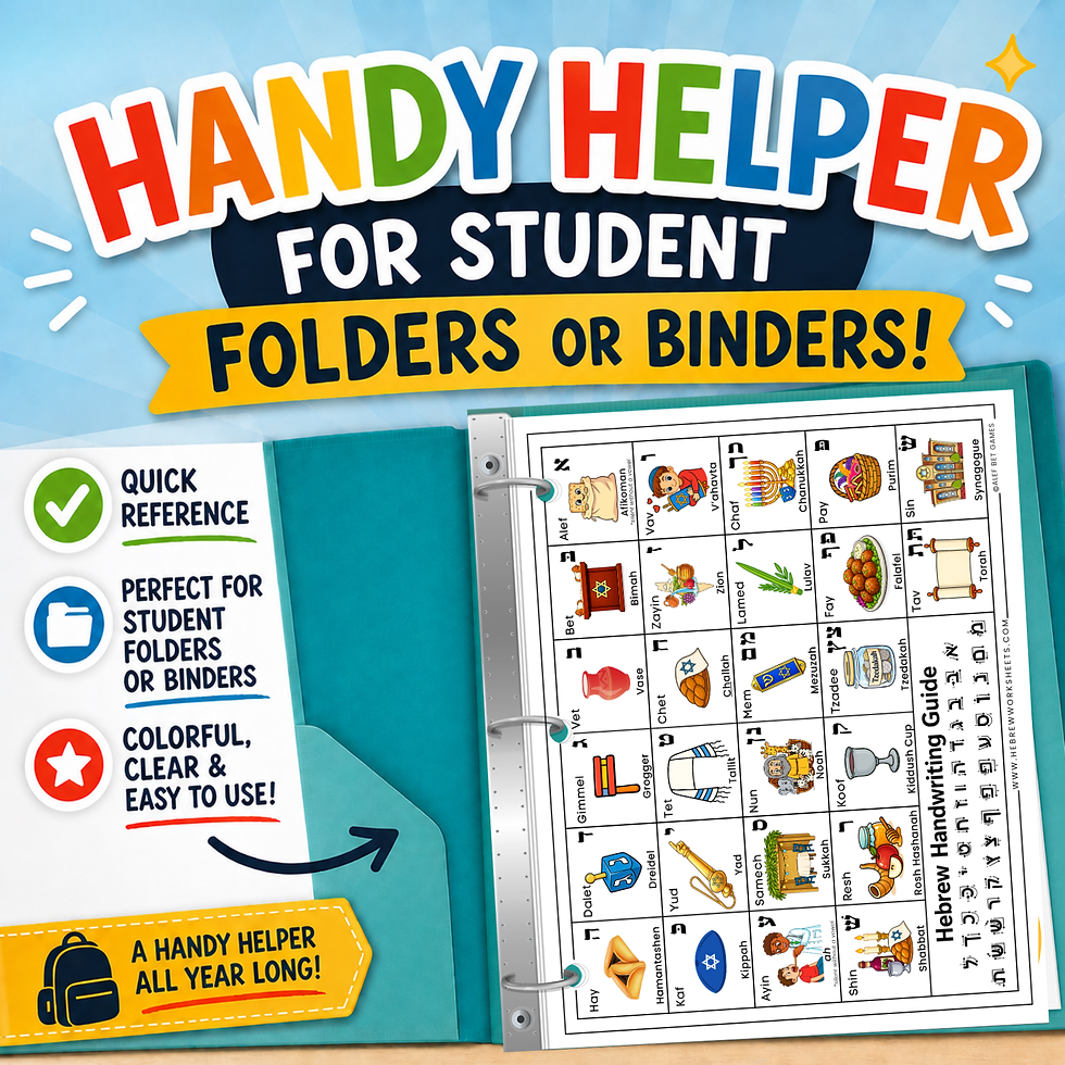 Thumbnail: Hebrew Alphabet Folder Insert