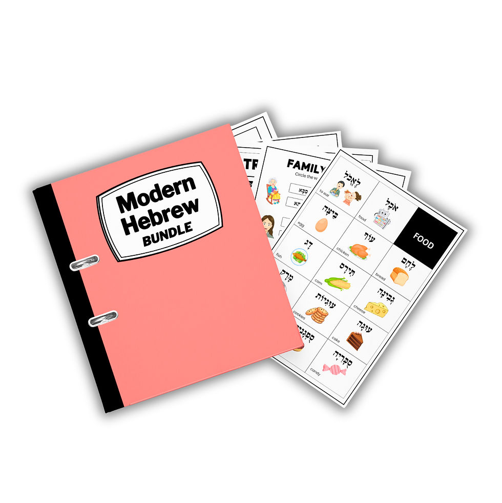 Thumbnail: Introduction to Hebrew Language & Vocabulary