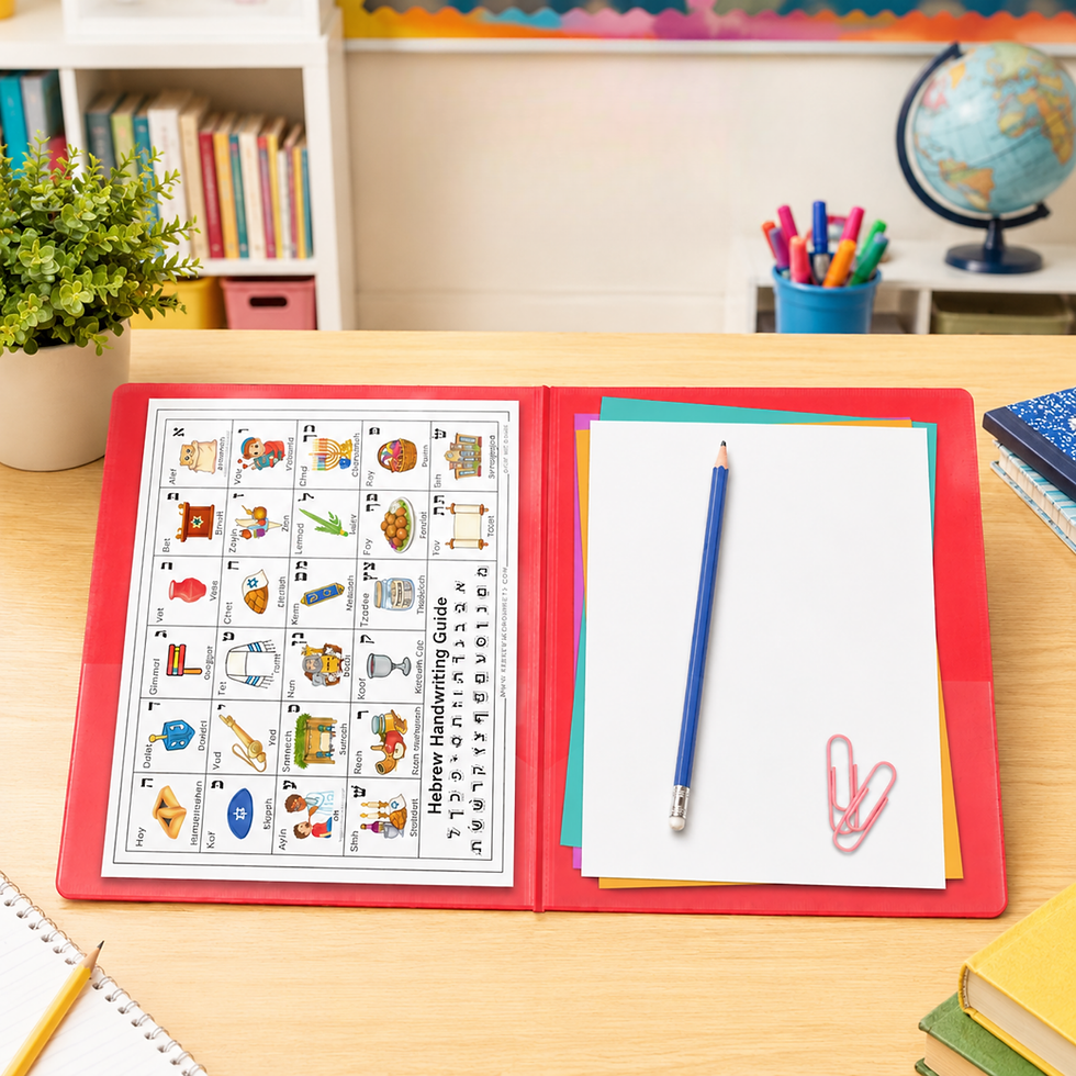 Thumbnail: Hebrew Alphabet Folder Insert