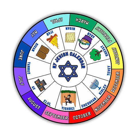 Jewish Calendar Wheel | Jewish Ed Printables