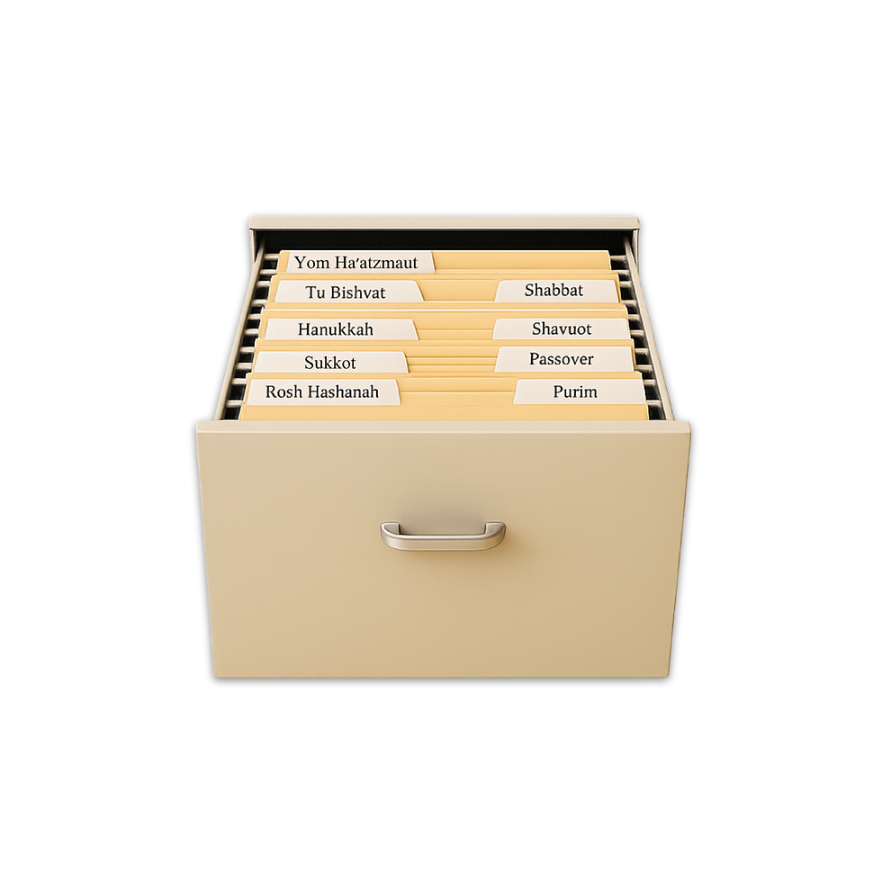 Jewish Holiday Survival Kit