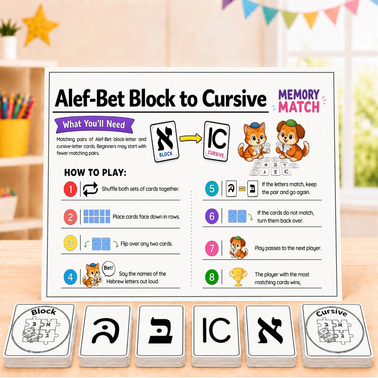 Block to Cursive Bundle