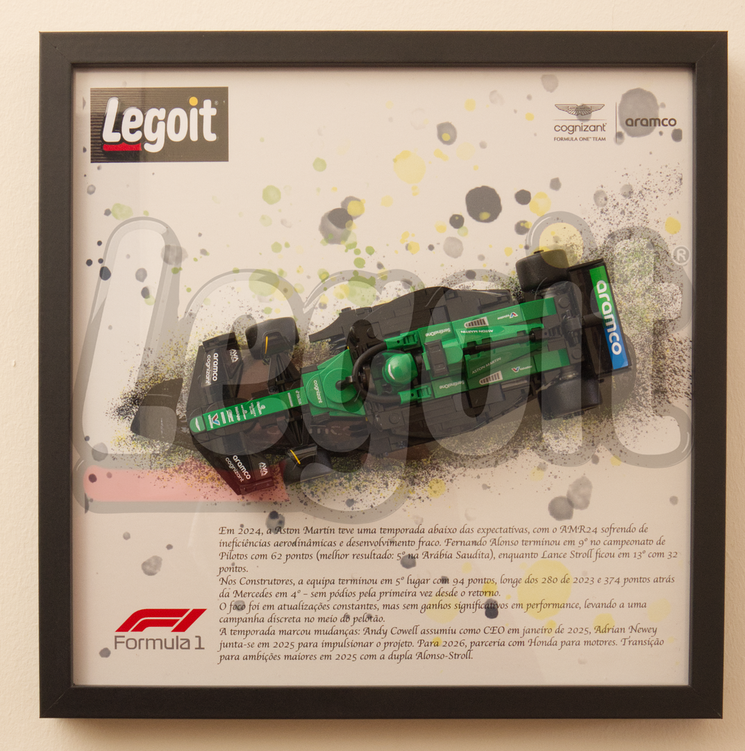 Quadro para SpeedChampion F1 Aston Martin 2024