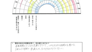 ライフキャリアレインボー