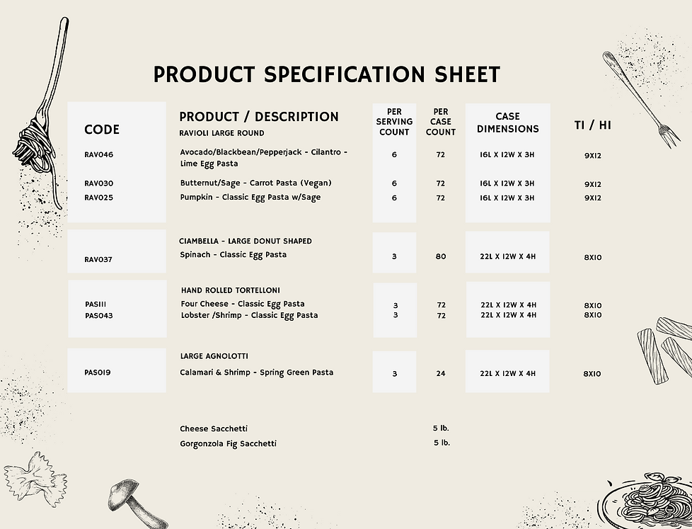 Product Specification Sheet