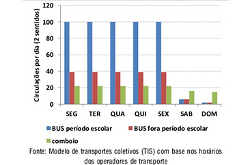 carreiras de autocarros.png