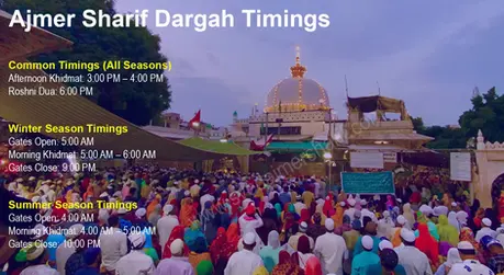 Devotees entering Ajmer Sharif Dargah for Khwaja Garib Nawaz Urs 2026