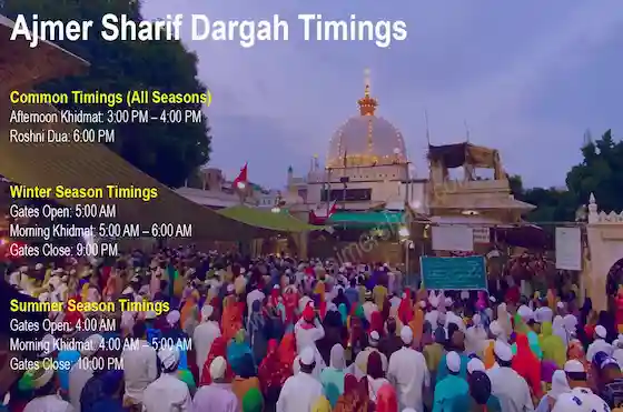 Ajmer Sharif dargah interior view Khwaja Garib Nawaz gallery image