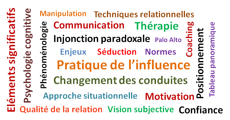 Injonction Paradoxale Influence Ou Manipulation