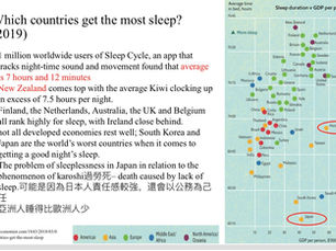 有数有据：睡眠时间 Vs GDP per person