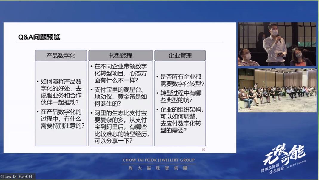特别喜欢看企业给我QA的问题，因为这是对我很重要的氧分。