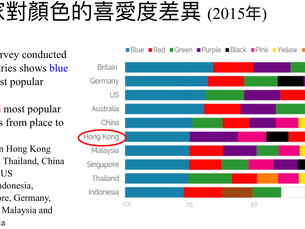 有數有據：颜色偏好