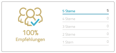 Bildschirmfoto ProvenExpert2.png