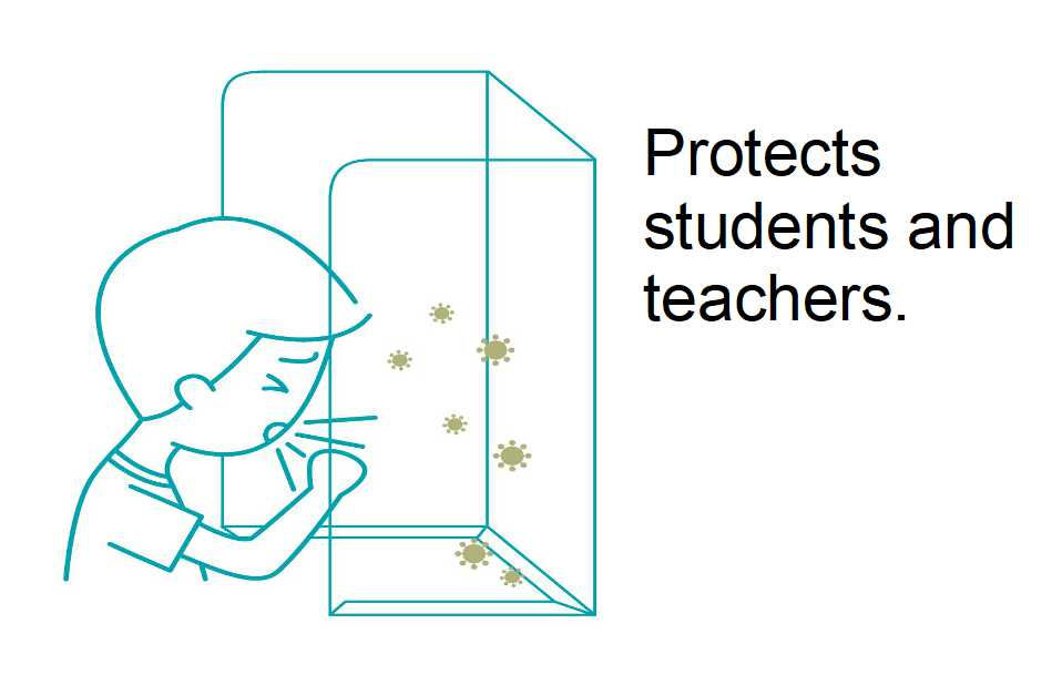 Thumbnail: Classroom Sneeze Guard (30 pieces)