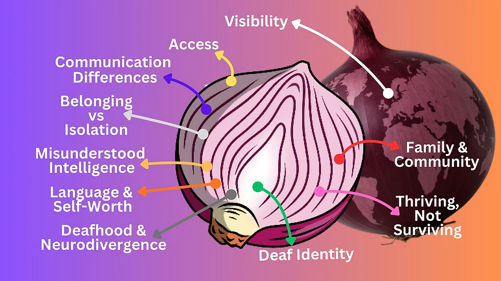 The Onion Project: Week 10 ~ Identity as Liberation