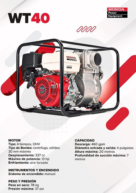 Equipos Honda