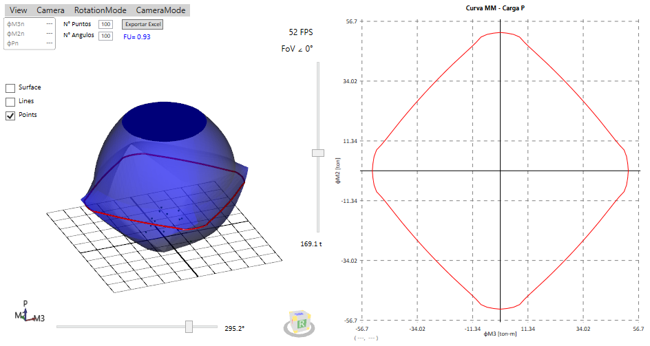 RCS Plot Interface