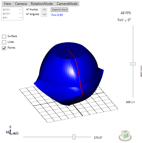 RCS Plot Interface