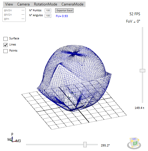 RCS Plot Interface