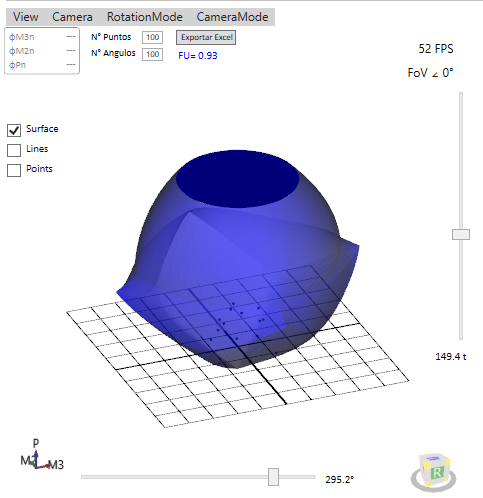 RCS Plot Interface