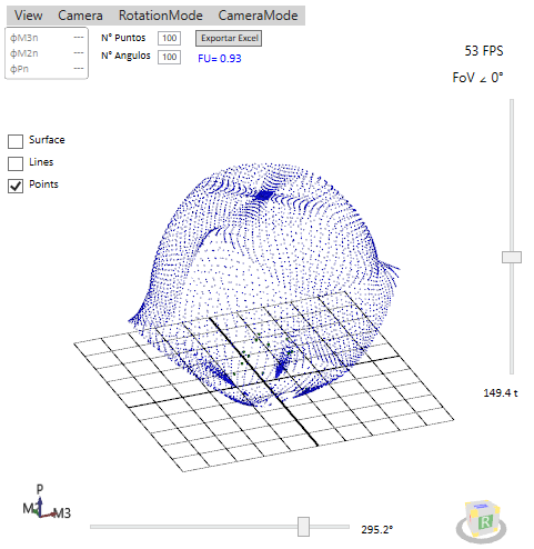 RCS Plot Interface