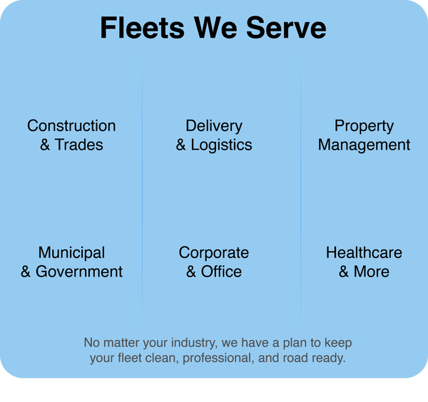 Fleets.png