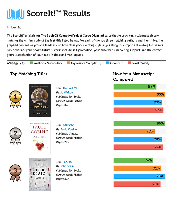 The Book of Kennedy - ScoreIt Report image.tiff