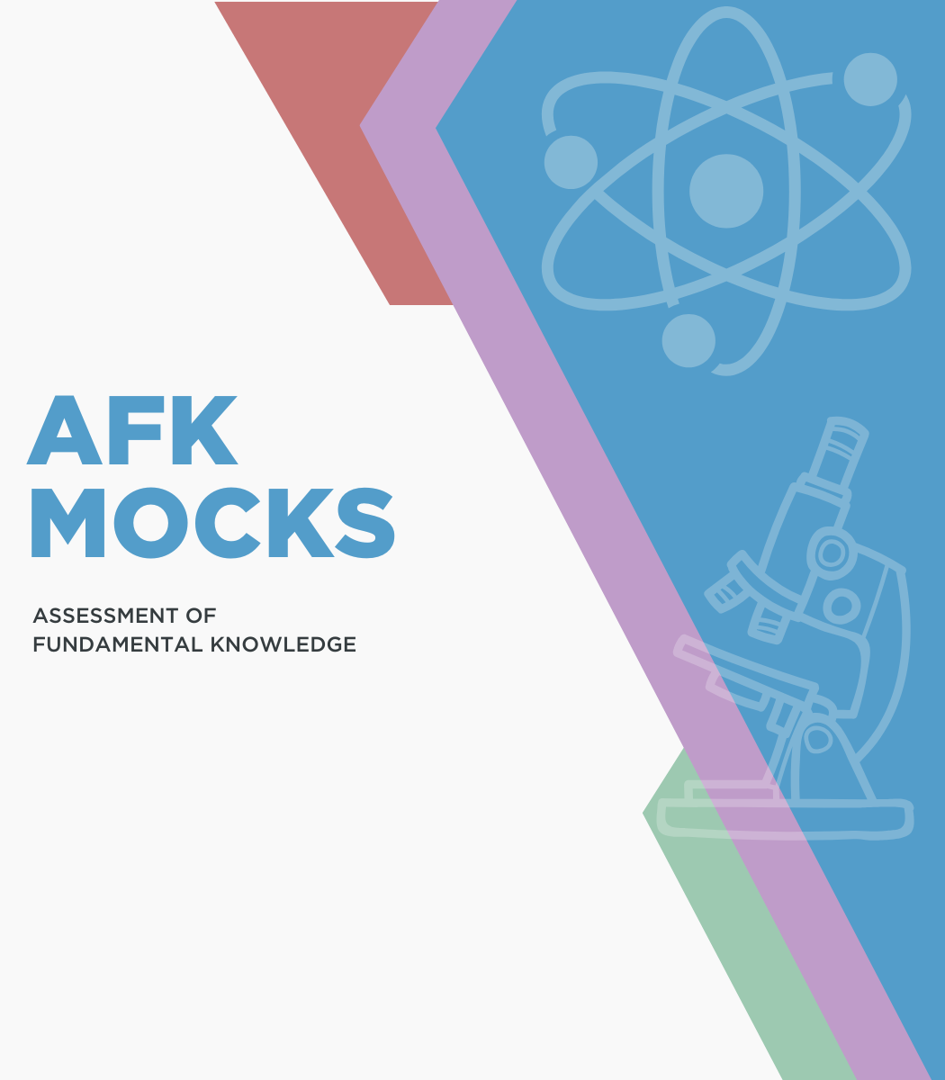 AFK Mocks Package - Aug 2026 Exam