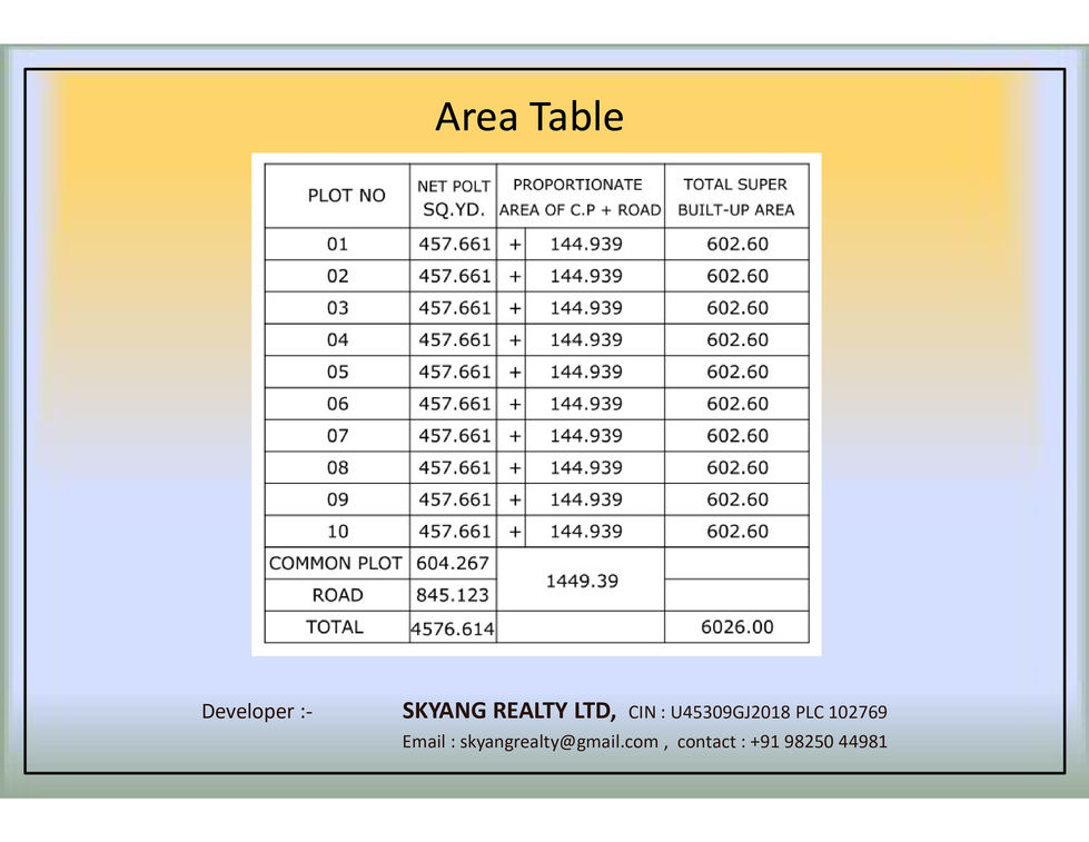 SHREE GREEN C_page-0002