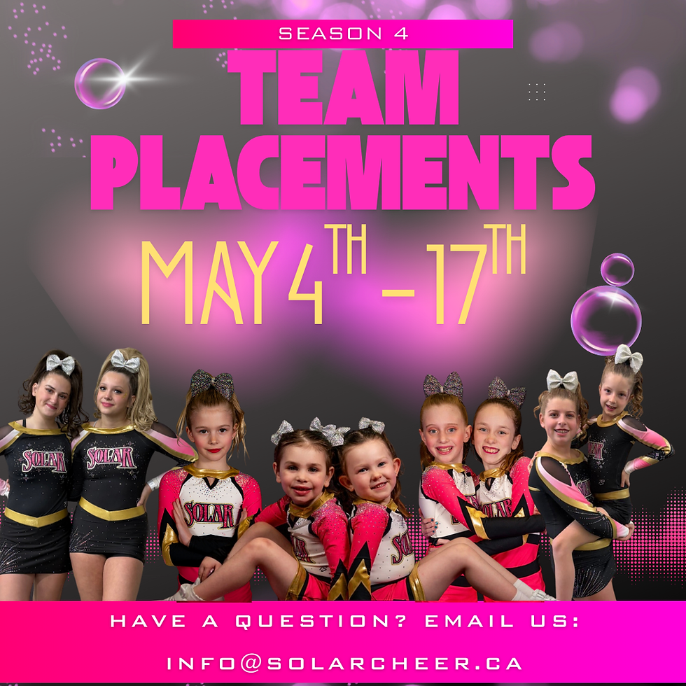 Season 4 Team Placements