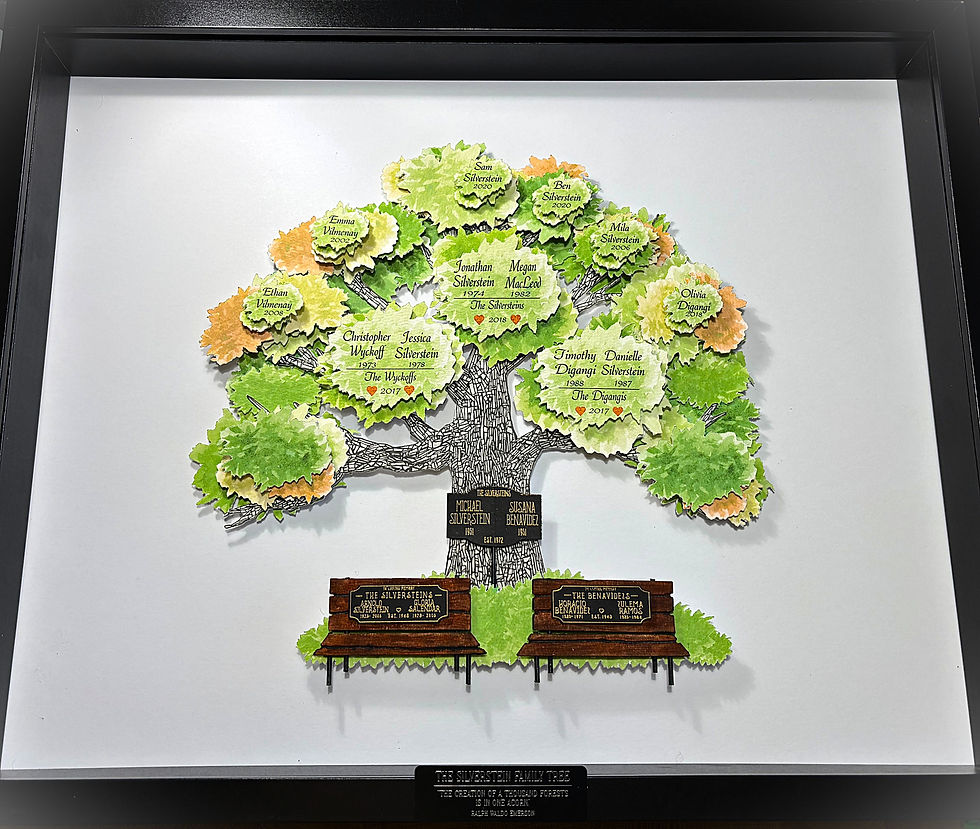 Oak Custom Family Tree