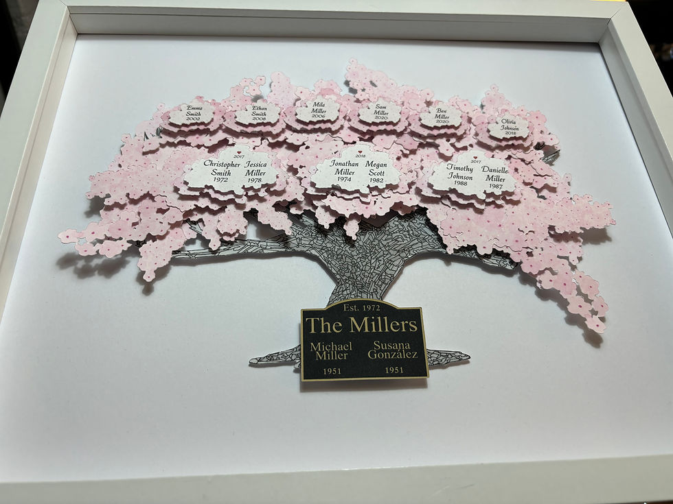 Cherry Blossom Heirloom Family Tree
