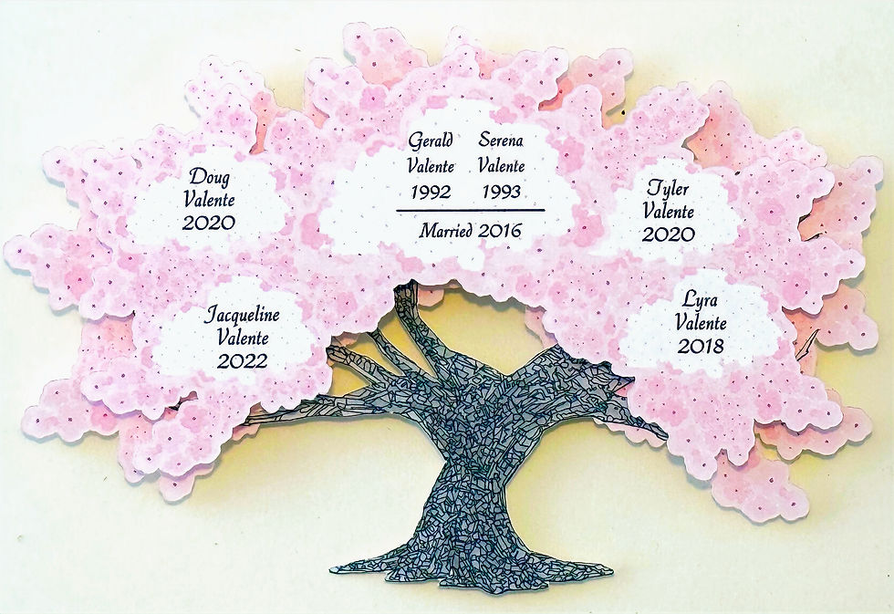 Cherry Blossom Nest Family Tree