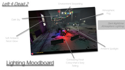 Nighttime Lighting Moodboard