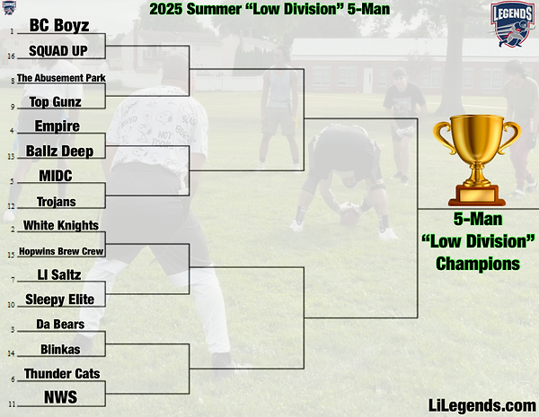 lilegends-2025-flagfootball-adult--teams.PNG