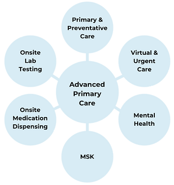 Your paragraph text_edited.png