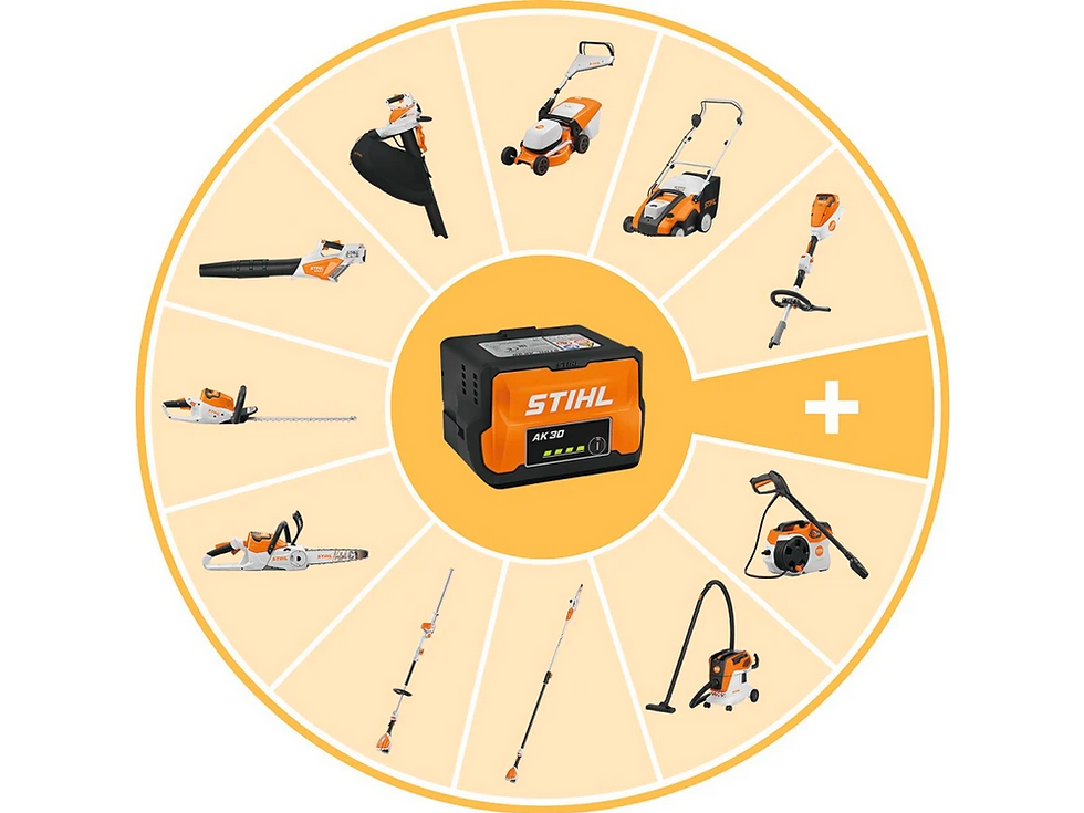 STIHL Akku-System mit Gartengeräten