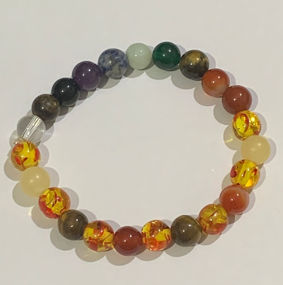 Thumbnail: Energised Customise Bracelet