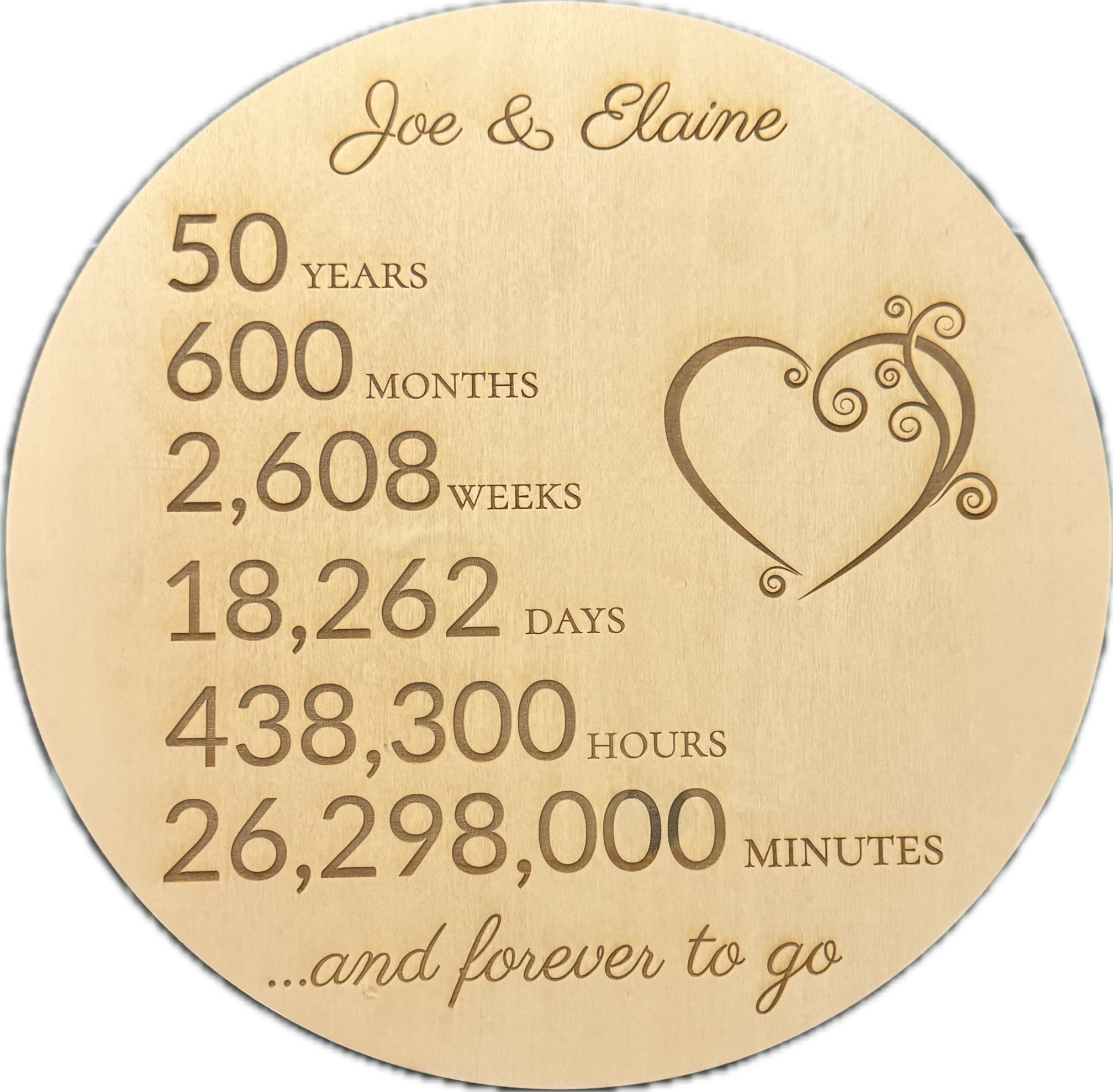 Anniversary Round