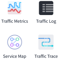 Traffic Metrics, Traffic Log, Service Map, Traffic Trce