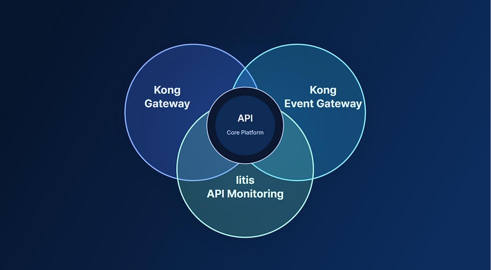 이벤트 기반 아키텍처 시대, 기업 API 운영은 왜 더 복잡해졌을까