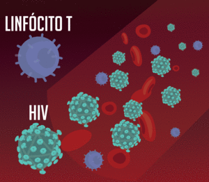 hiv.gif