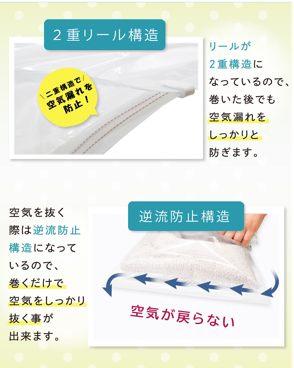 サムネイル： TripLux らくらく圧縮ぱっく