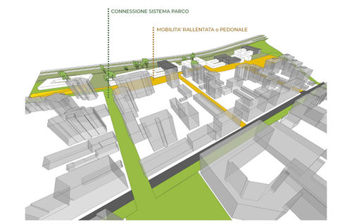 complesso scolastico
scialoia
milano
architettura scolastica
torino