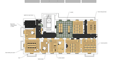 uffici sorma
torino
architettura
aziende
spazi smart
civic centre
smart working