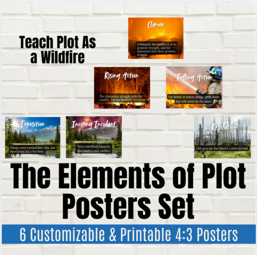 The Elements of Plot Posters Set
